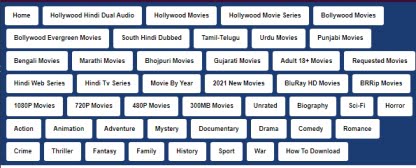 Movie4me Categories
